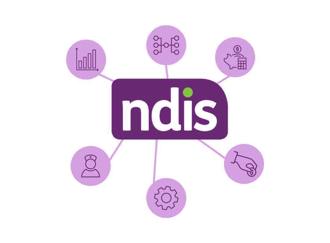 What is the NDIS? - Beyond